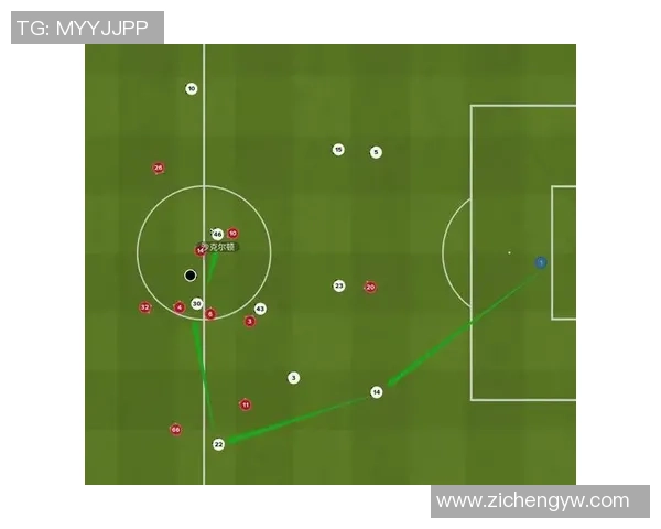 重庆足球队耐力对比深度解析揭示球队潜力与挑战 重庆足球队耐力对比深度解析揭示球队潜力与挑战
